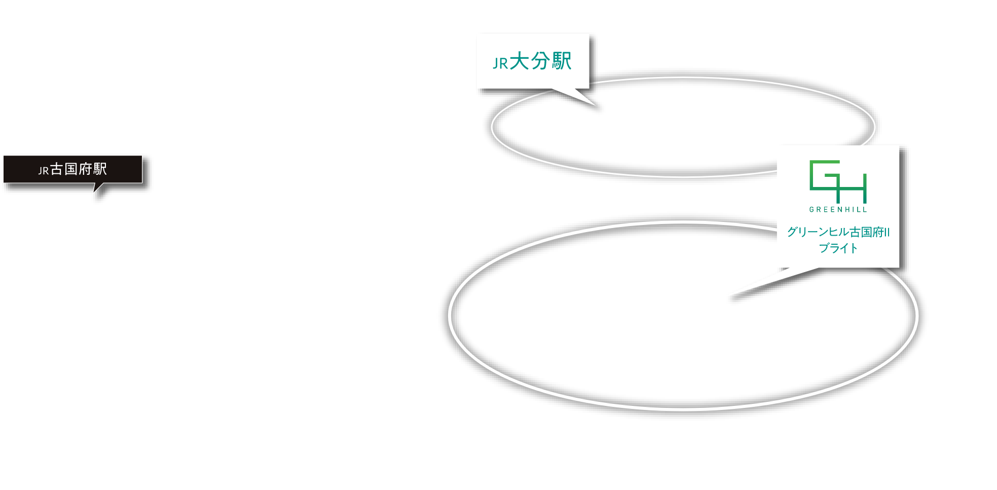 グリーンヒル古国府Ⅱブライト