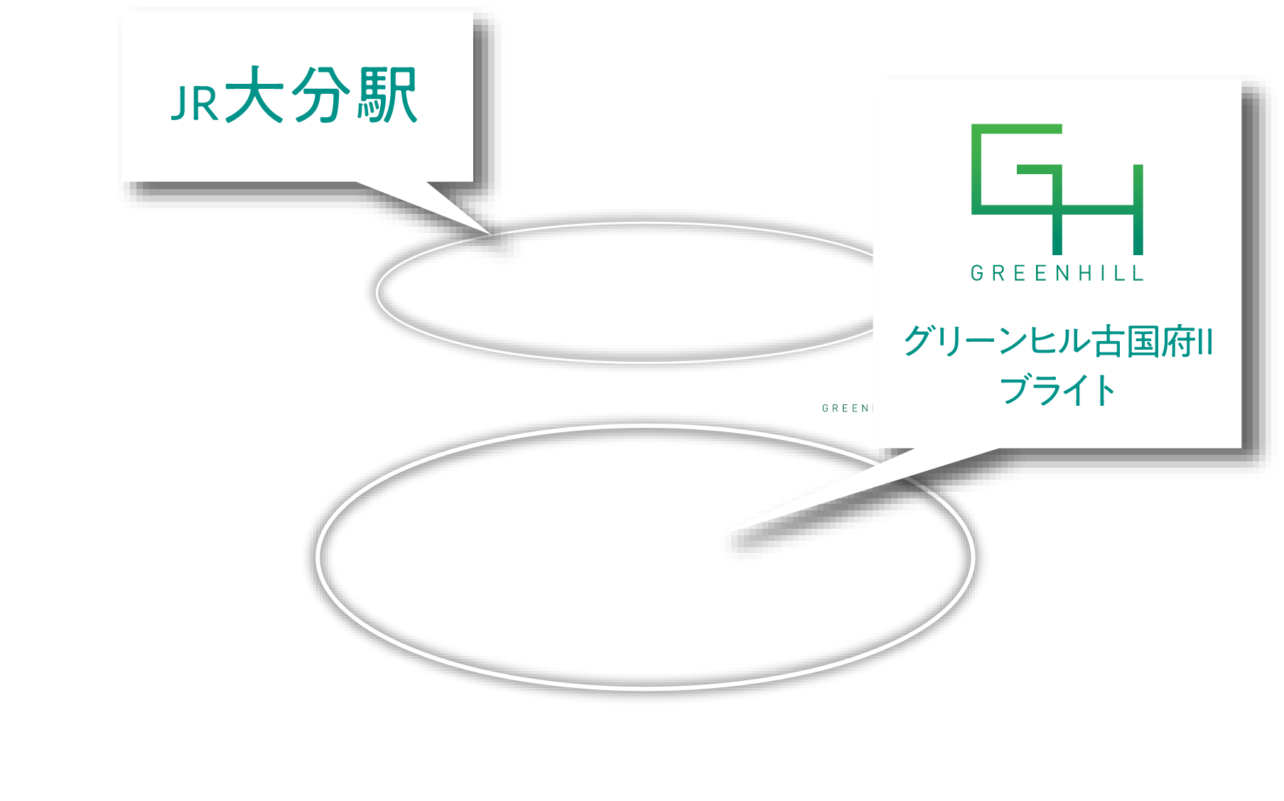 グリーンヒル古国府Ⅱブライト
